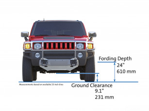 Картинка автомобили hummer
