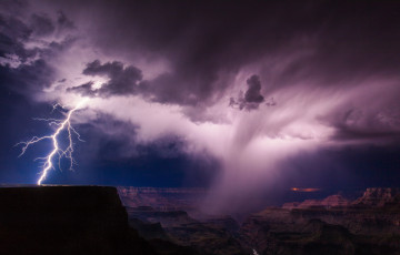 Картинка природа молния +гроза