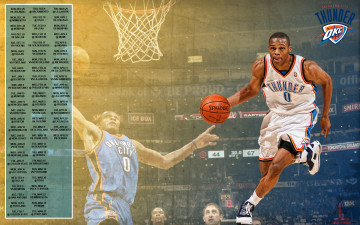 Картинка спорт nba баскетбол чемпионат нба