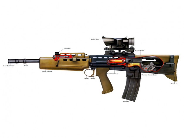 Обои картинки фото оружие