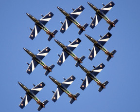 Картинка авиация другое