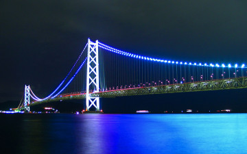 Картинка города мосты