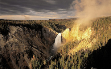 Картинка природа водопады