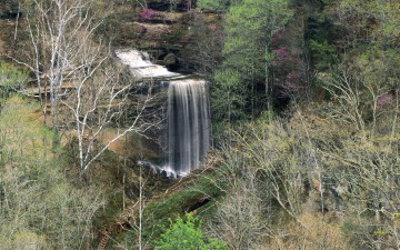 Картинка природа водопады