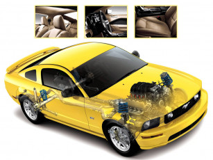 Картинка автомобили ford