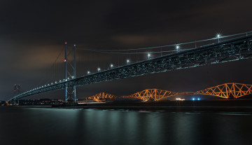 Картинка города -+мосты простор