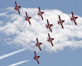 Картинка авиация другое