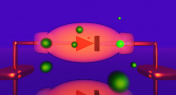 Картинка векторная+графика -графика+ graphics шары фон