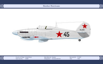 Картинка авиация