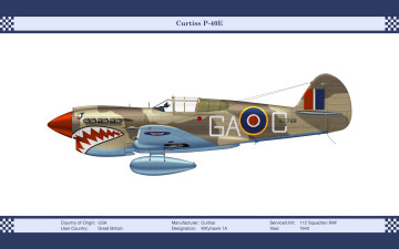 Картинка авиация