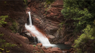 Картинка природа водопады лес река водопад