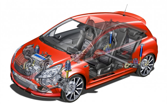 Обои картинки фото автомобили, рентген, opel