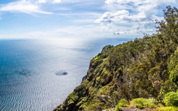 Картинка природа побережье море высота небо скалы облака