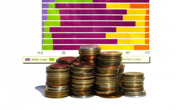 Картинка разное золото купюры монеты
