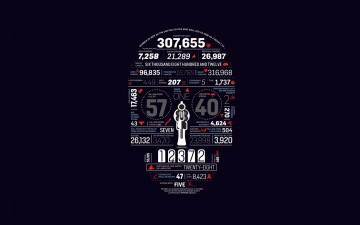 Картинка рисованные минимализм череп цифры