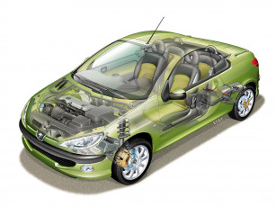 Картинка 206 cc автомобили peugeot