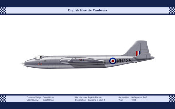 Картинка авиация