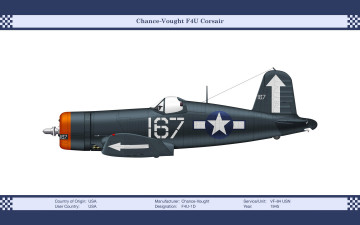 Картинка авиация