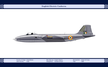 Картинка авиация