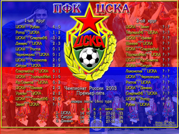 Обои картинки фото цска, спорт, футбол