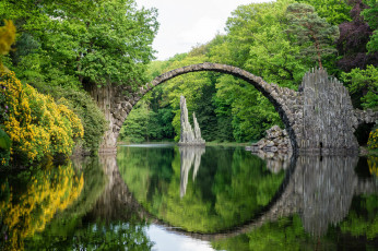 Картинка природа реки озера река лес