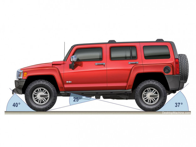 Обои картинки фото автомобили, hummer