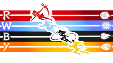 Картинка red +white +black аниме rwby персонажи