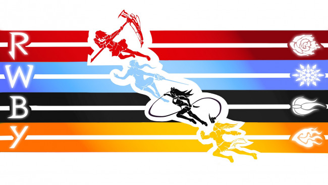 Обои картинки фото red,  white,  black, аниме, rwby, персонажи