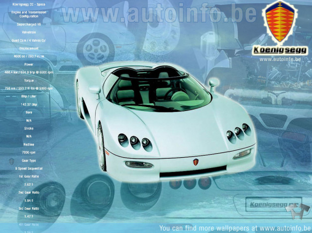 Обои картинки фото koenigsegg, автомобили