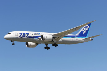 Картинка авиация пассажирские+самолёты авиалайнер