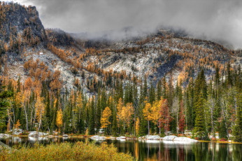 Картинка природа реки озера горы река лес