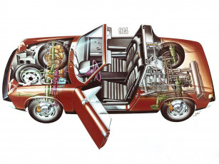 Картинка автомобили porsche