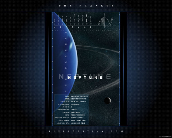 Обои картинки фото космос, нептун