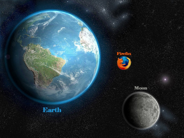 Обои картинки фото компьютеры, mozilla, firefox