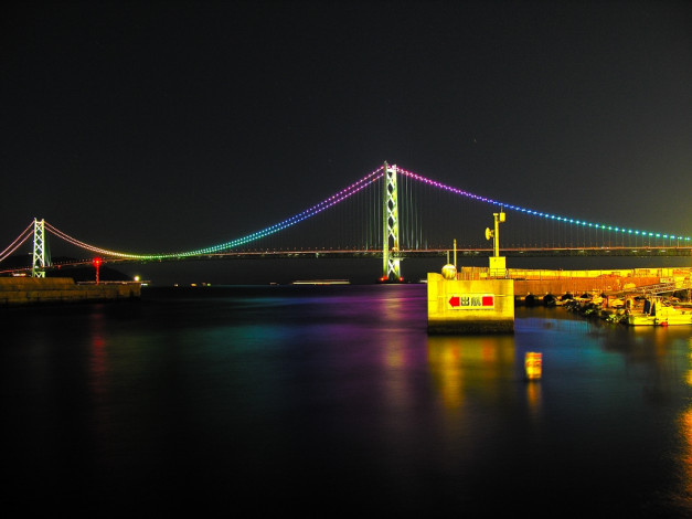 Обои картинки фото города, мосты