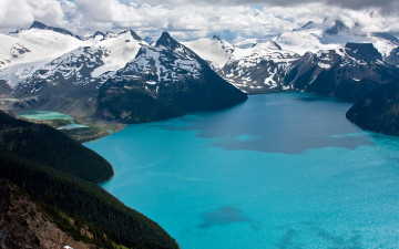 Картинка природа реки озера