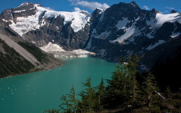 Картинка природа реки озера