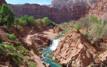 Картинка природа водопады