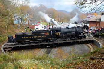 Картинка техника паровозы паровоз дорога железная
