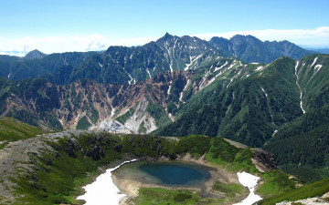 Картинка природа горы кратер снег