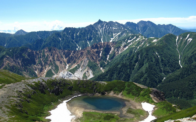 Обои картинки фото природа, горы, кратер, снег