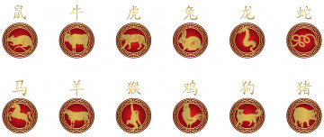 Картинка разное знаки+зодиака знаки зодиака