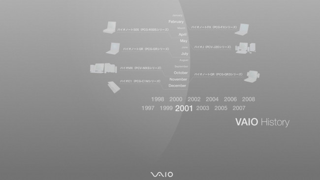 Обои картинки фото компьютеры, vaio, фон, ноутбук, логотип