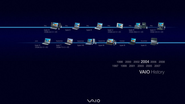 Обои картинки фото компьютеры, vaio, логотип, ноутбук, фон