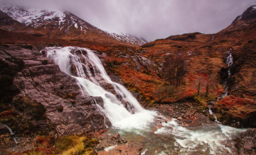 Картинка природа водопады простор