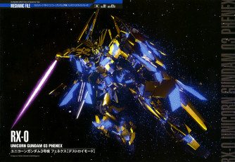 Картинка аниме mobile+suit+gundam робот