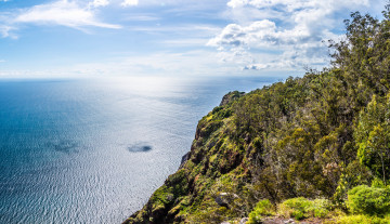 Картинка природа побережье море берег