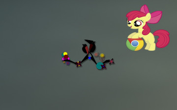 Картинка компьютеры google +google+chrome логотип фон