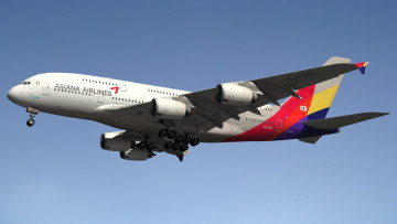 Картинка авиация 3д рисованые v-graphic самолет полет