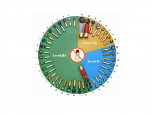 Картинка оружие пулимагазины